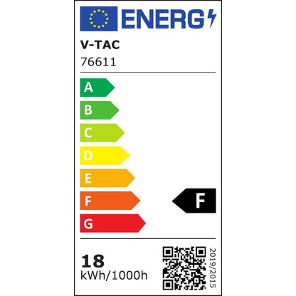LED Deckenleuchte Rund 18W mit Fernbedienung und Bewegungssensor 6500K IP44