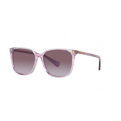 RA 5293 RALPH