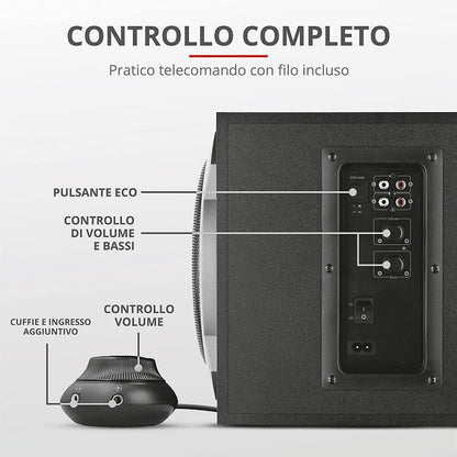 Trust Tytan 2.1 Lautsprecherset mit Subwoofer für PC, TV, Smartphone, Gaming, 120W