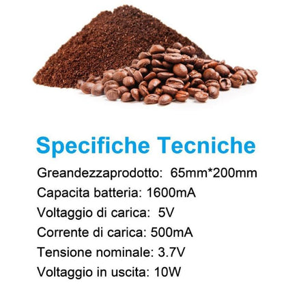 Kaffeemühle Tragbar Gewürze Pfeffer Nüsse Elektrisch Wiederaufladbar 10W Edelstahl