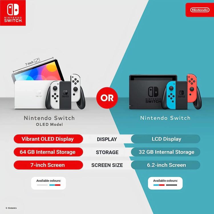 Nintendo Switch OLED Neon-Konsole Rot/Blau Edition Neu Italien 2 Jahre Garantie