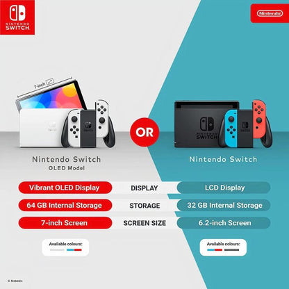 Nintendo Switch OLED Neon-Konsole Rot/Blau Edition Neu Italien 2 Jahre Garantie
