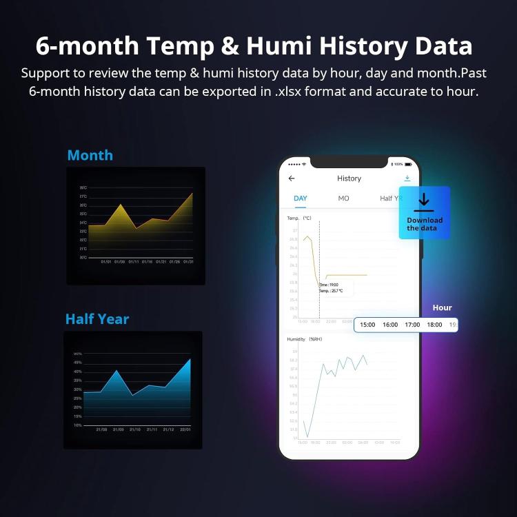 Sonoff Thr316 Th Origin Smart WLAN Temperatur-Feuchtigkeits-Schalter Alexa Google