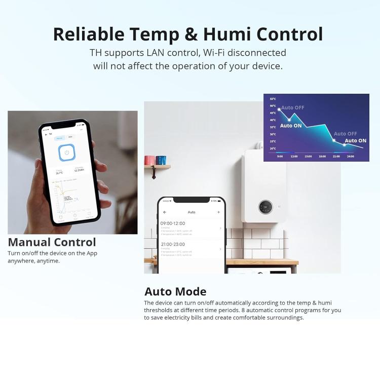 Sonoff Thr316 Th Origin Smart WLAN Temperatur-Feuchtigkeits-Schalter Alexa Google