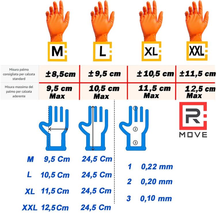 Rmove 50Pz 8.5Gr da Lavoro Guanti Nitrile Arancione Senza Polvere Full Grip (M)