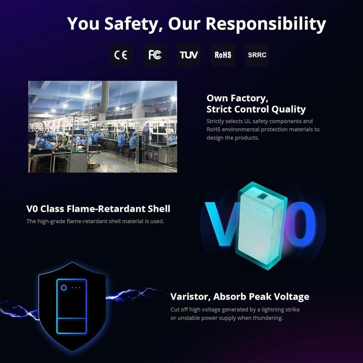 Sonoff Thr316 Th Origin Smart WLAN Temperatur-Feuchtigkeits-Schalter Alexa Google