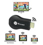 ANYCAST WIFI HDMI MIRACAST AIRPLAY DLNA ANDROID MIRRORING DONGLE