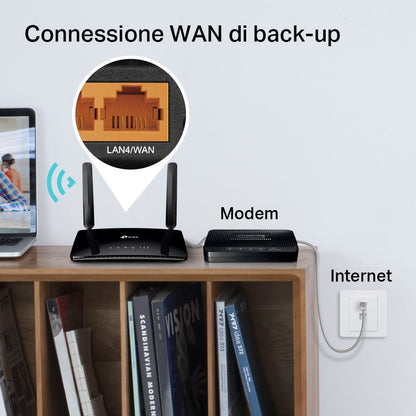 Archer MR202 Router Wi-Fi con SIM 4G LTE CAT4 AC750Mbps
