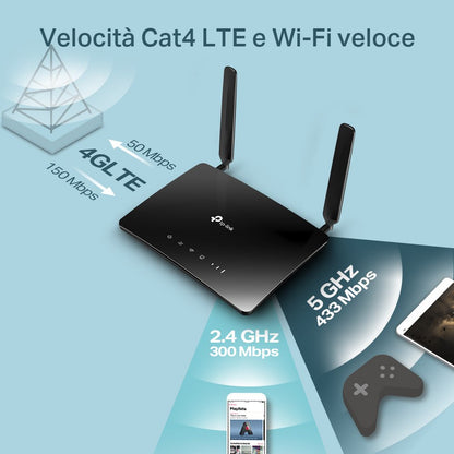 Archer MR202 Router Wi-Fi con SIM 4G LTE CAT4 AC750Mbps