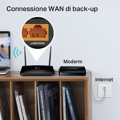 Archer MR402 Router Wi-Fi con SIM 4G LTE CAT4 AC1200Mbps