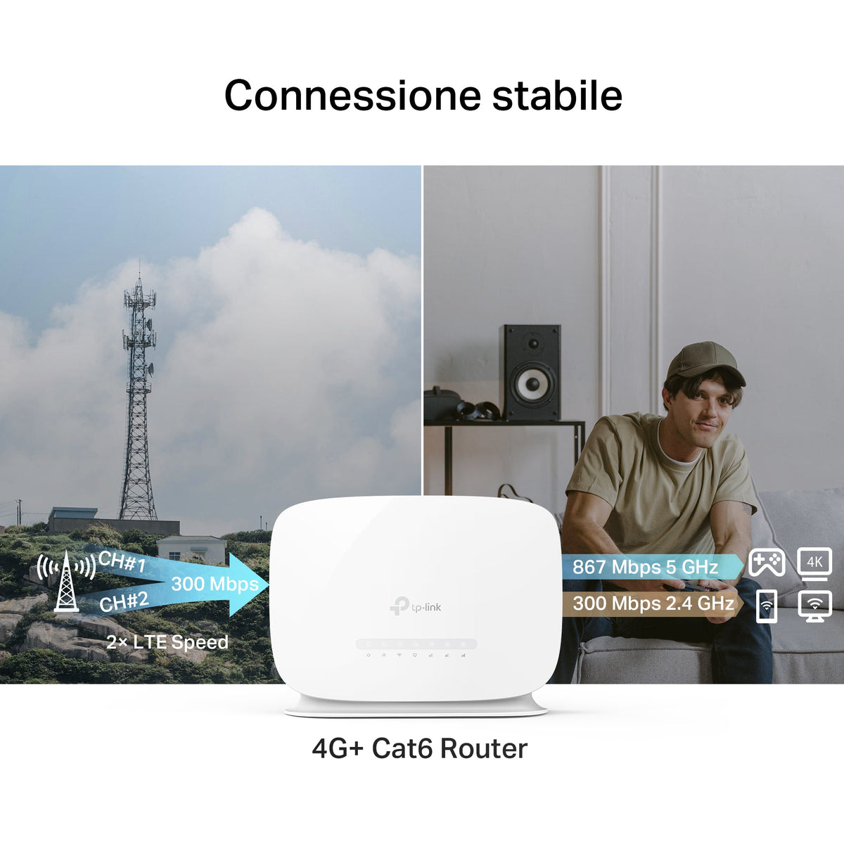 Archer MR505 Router Wi-Fi con SIM 4G+ CAT6 AC1200Mbps