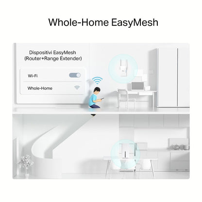 Archer NX600 Router 5G Wi-Fi 6 AX3600Mbps, Porta 2.5G