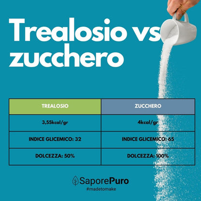 Trealosio - Zucchero Naturale - Origine extra E.U.