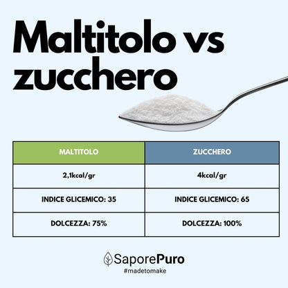 Maltitolo in polvere  - Confezionato in Italia