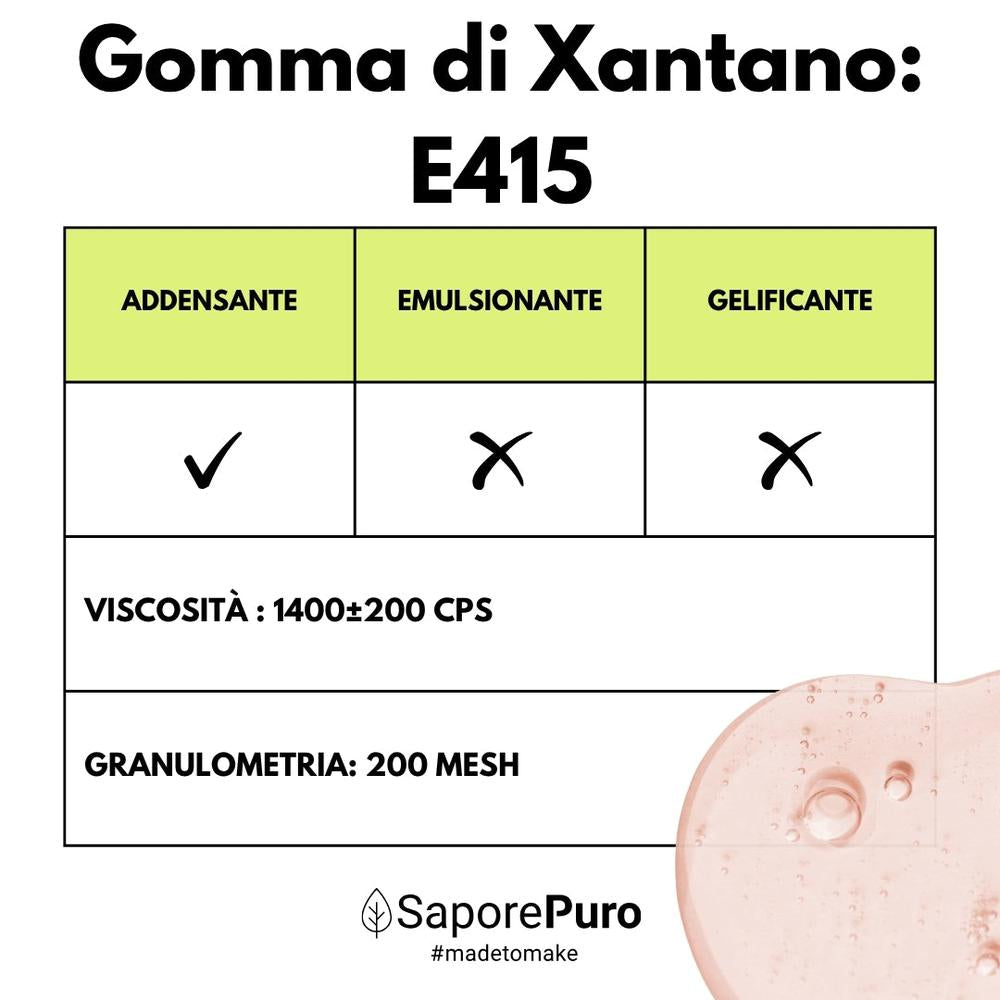 Gomma di Xantano - E415 -  Confezionato in Italia