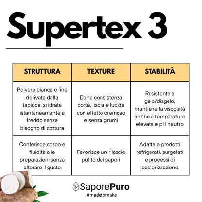 SUPERTEX 3 - ULTRATEX 3  - Amido modificato da Tapioca - Uso Caldo e Freddo