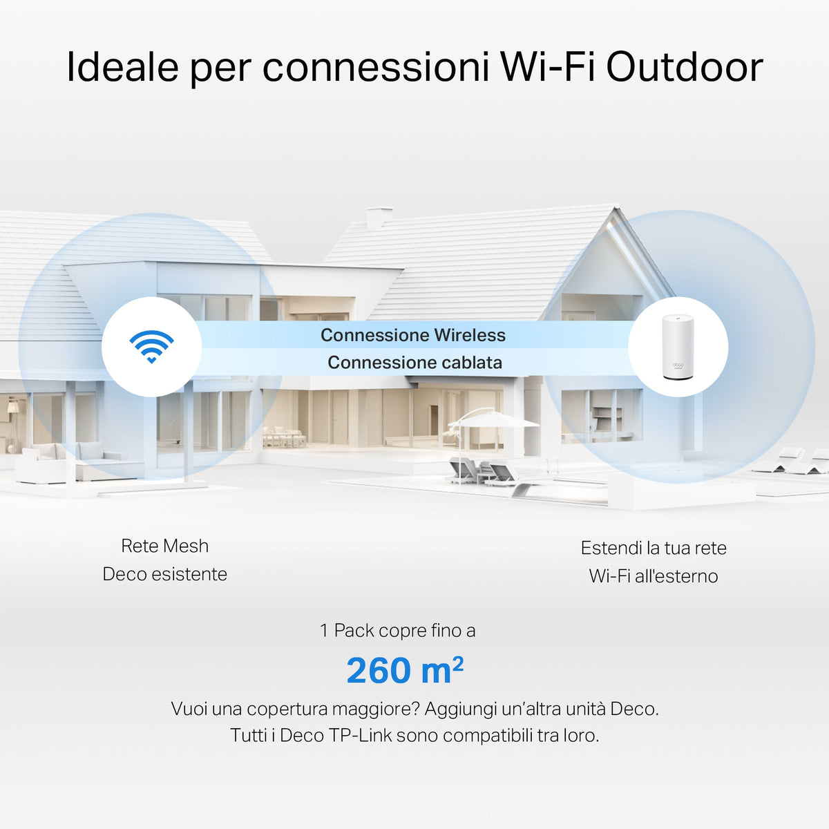 Deco BE25-Outdoor Sistema Mesh Wi-Fi 7 BE3600Mbps