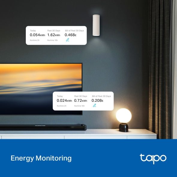 Tapo S112 Relè Interruttore Smart WiFi Bluetooth 2 Canali 6A Energia