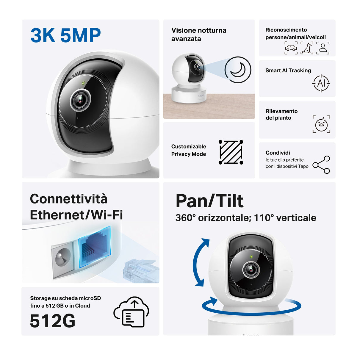 Tapo C232 Telecamera Wi-Fi Interno 3K 5MP, 360° Visuale, Porta Ethernet