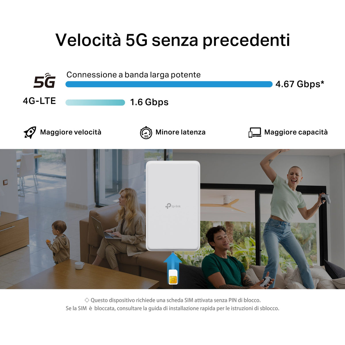 NE200-Outdoor Router 5G con SIM Esterno, Porta 2.5G, IP66, PoE (Adattatore incluso)