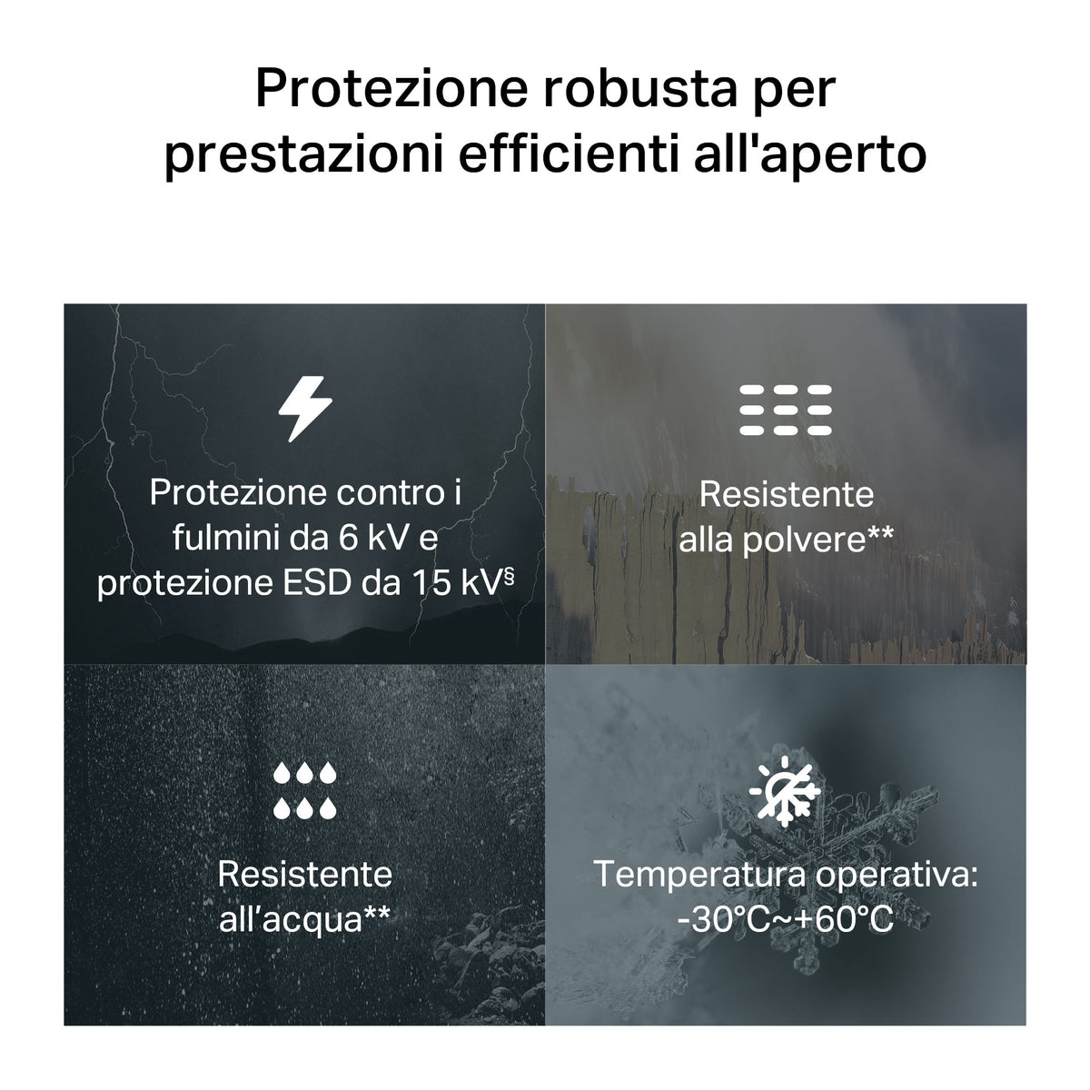 NE200-Outdoor Router 5G con SIM Esterno, Porta 2.5G, IP66, PoE (Adattatore incluso)
