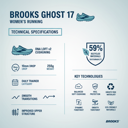 Brooks Ghost 17 Scarpa Running Donna Bluewash - 120431122