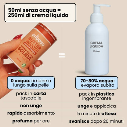 Butter Smooth - Crema Corpo Profumata