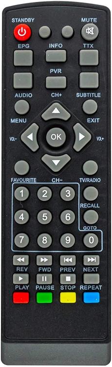 DVB-T3 Receiver Digital Terrestrial TV Scart HDMI 1080P Rec PVR HD H265