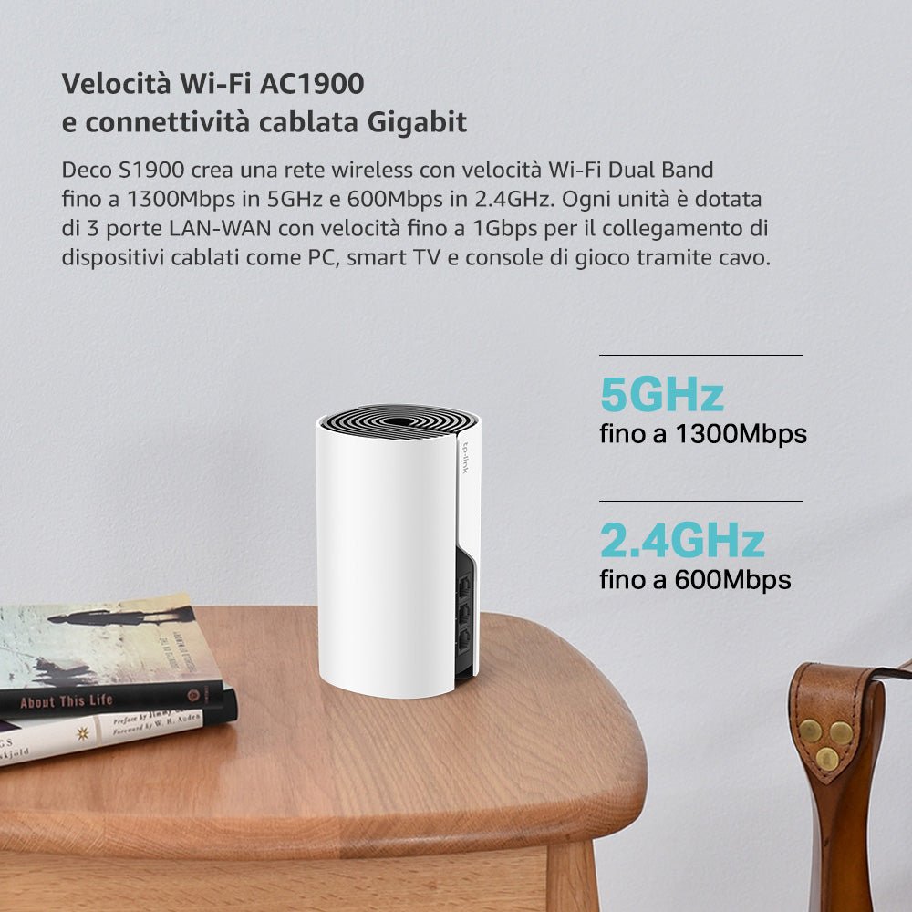 Deco S1900 Sistema Mesh Wi-Fi AC1900Mbps, 3pz