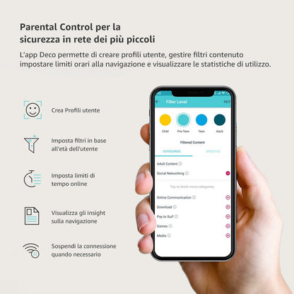Deco S1900 Sistema Mesh Wi-Fi AC1900Mbps, 1pz