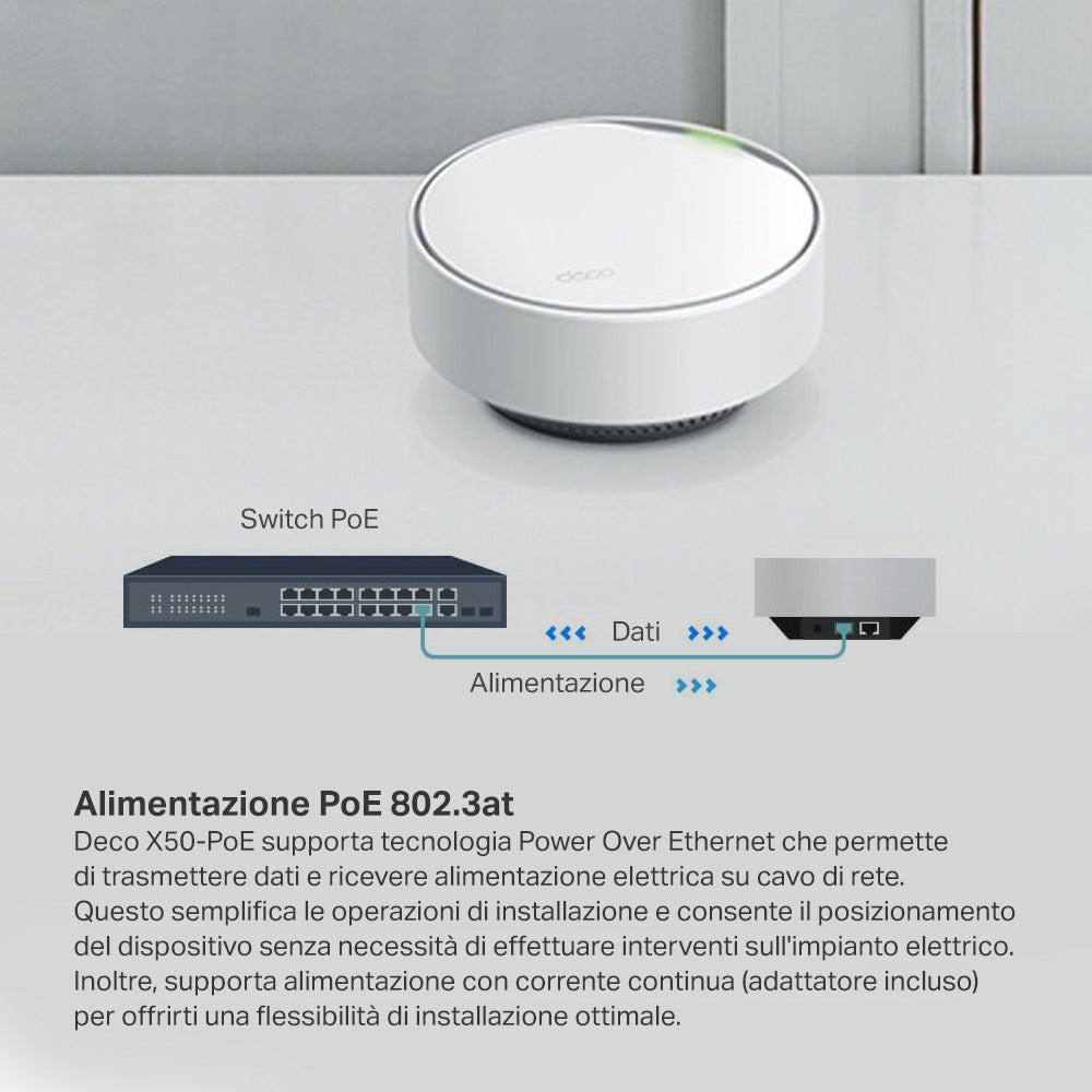 Deco X50-PoE Sistema Mesh Wi-Fi 6 AX3000Mbps, 1pz