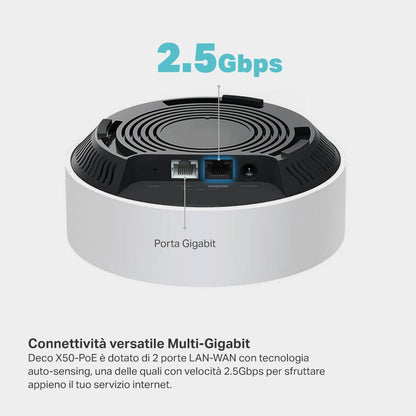 Deco X50-PoE Sistema Mesh Wi-Fi 6 AX3000Mbps, 1pz