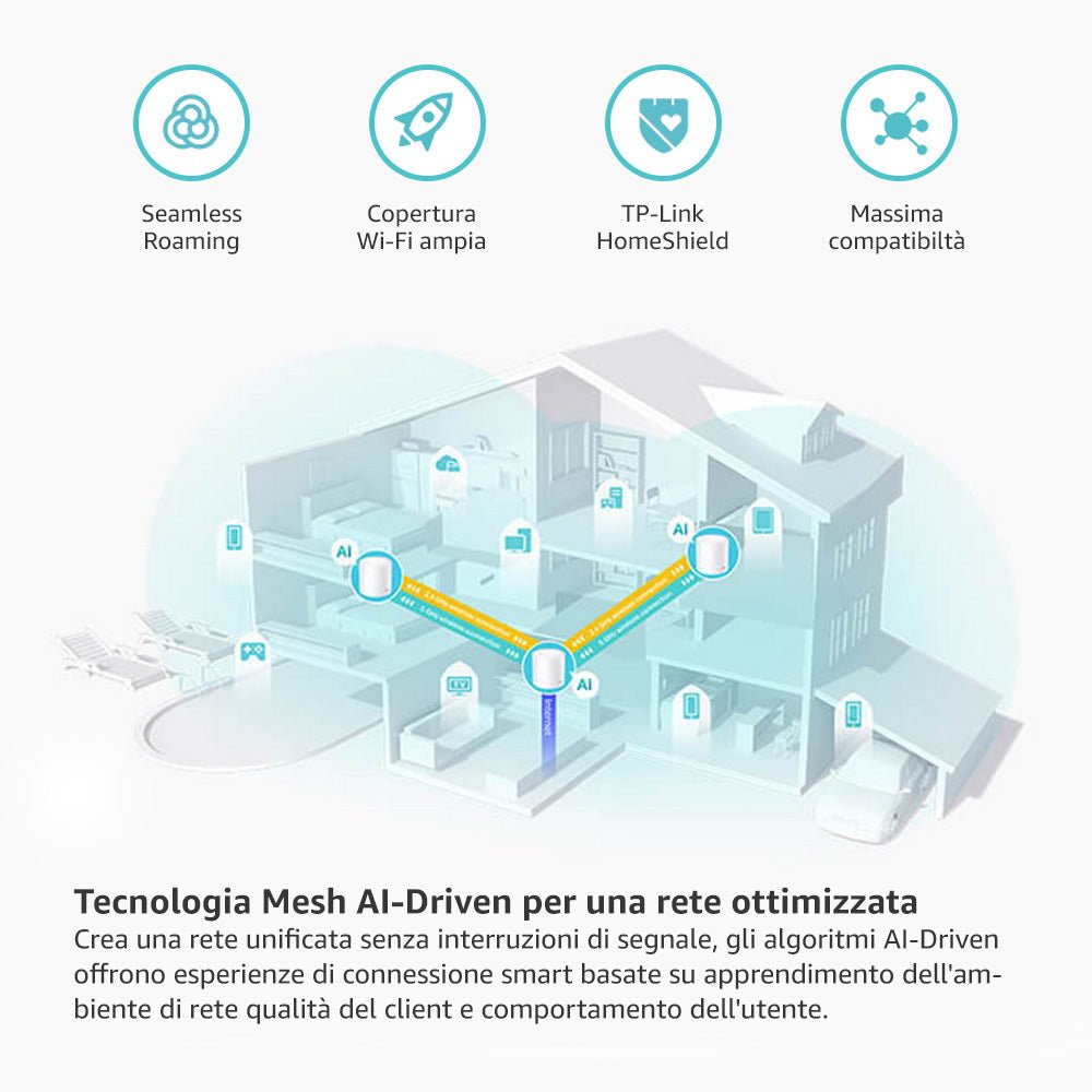 Deco X50 Sistema Mesh Wi-Fi 6 AX3000Mbps, 1pz