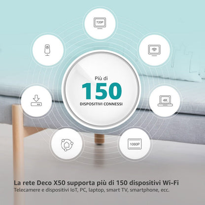 Deco X50 Sistema Mesh Wi-Fi 6 AX3000Mbps, 1pz