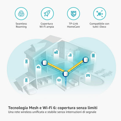 Deco X60 Sistema Mesh Wi-Fi 6 AX5400Mbps, 1pz