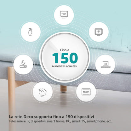 Deco X60 Sistema Mesh Wi-Fi 6 AX5400Mbps, 1pz