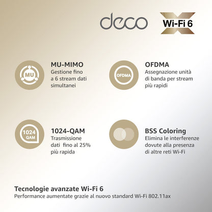 Deco X60 Sistema Mesh Wi-Fi 6 AX5400Mbps, 1pz