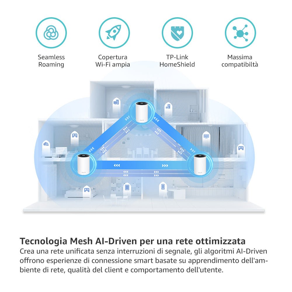 Deco XE75 Sistema Mesh Wi-Fi 6E AXE5400Mbps, 1pz