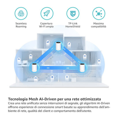 Deco XE75 Sistema Mesh Wi-Fi 6E AXE5400Mbps, 1pz
