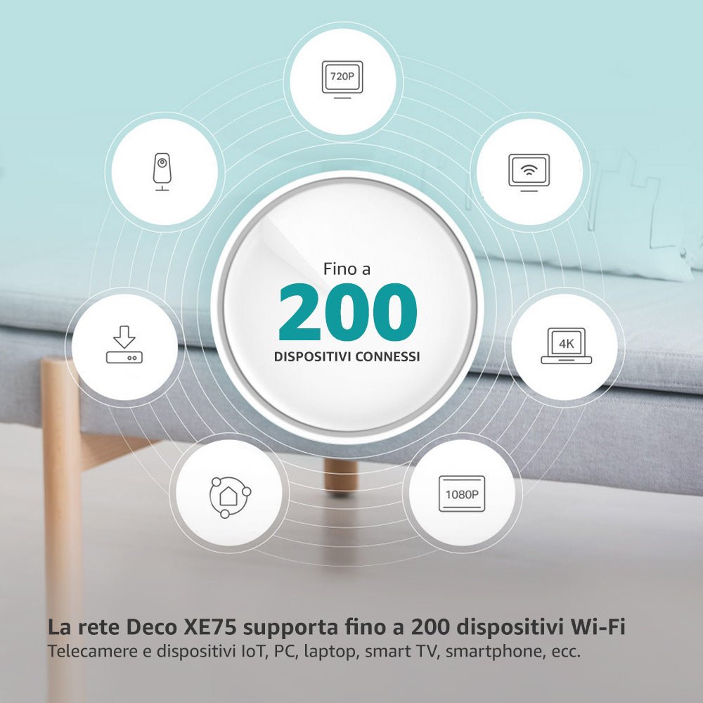 Deco XE75 Sistema Mesh Wi-Fi 6E AXE5400Mbps, 3pz
