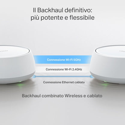 Deco BE25 Sistema Mesh Wi-Fi 7 BE3600Mbps 2 Porte 2.5Gbps, 3pz