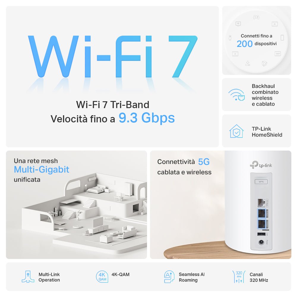 Deco BE65 Pro Sistema Mesh Wi-Fi 7 BE9300Mbps 2 Porte 5Gbps, 3pz