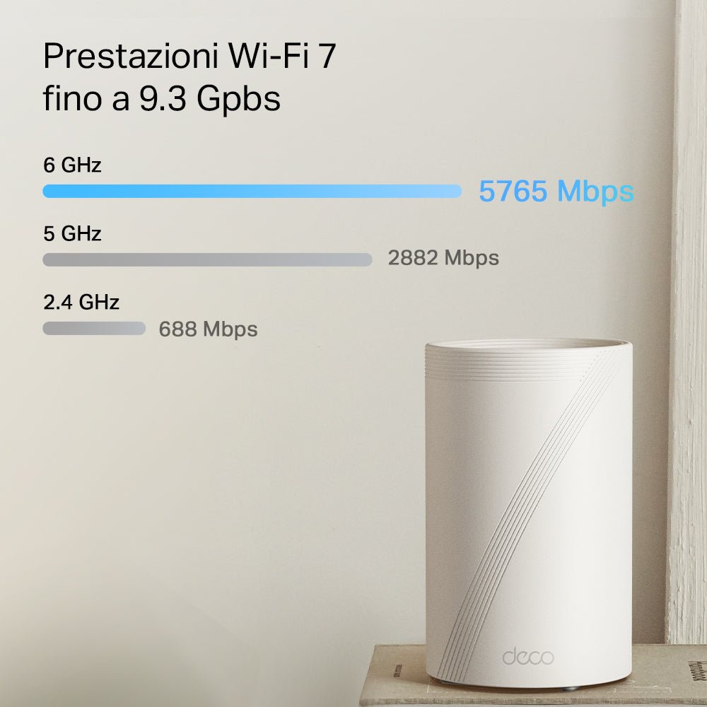Deco BE65 Pro Sistema Mesh Wi-Fi 7 BE9300Mbps 2 Porte 5Gbps, 3pz