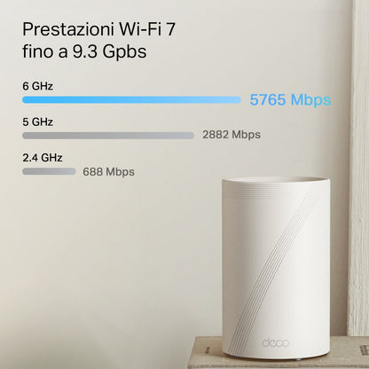 Deco BE65 Pro Sistema Mesh Wi-Fi 7 BE9300Mbps 2 Porte 5Gbps, 3pz