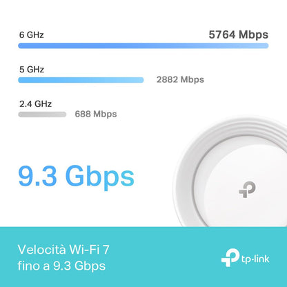 Deco BE65 Sistema Mesh Wi-Fi 7 BE9300Mbps, 1pz
