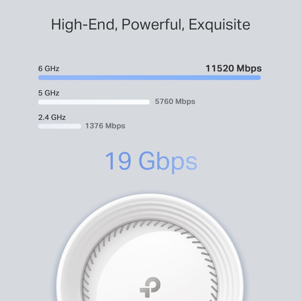 Deco BE85 Sistema Mesh Wi-Fi 7 BE19000Mbps, 2pz