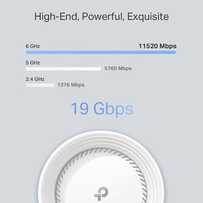 Deco BE85 Sistema Mesh Wi-Fi 7 BE19000Mbps, 2pz