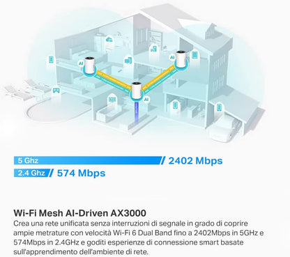 Deco PX50 Sistema Mesh Wi-Fi 6 AX3000 + Powerline G.hn G1500, 3pz