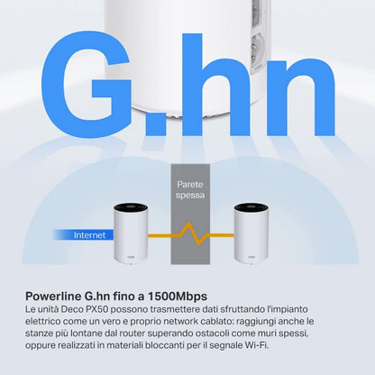 Deco PX50 Sistema Mesh Wi-Fi 6 AX3000 + Powerline G.hn G1500, 3pz