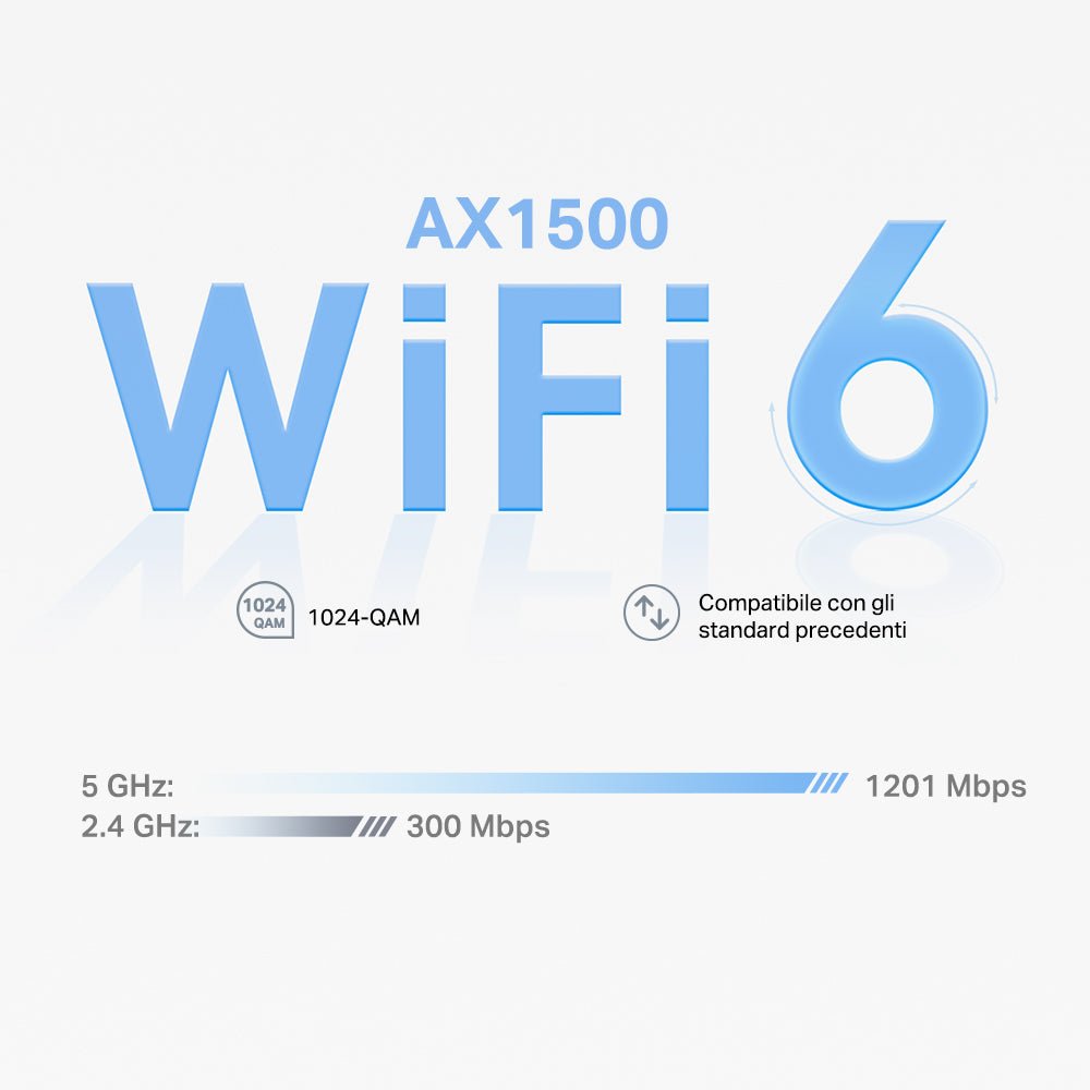 Deco X1500 Sistema Mesh Wi-Fi 6 AX1500Mbps, 1pz